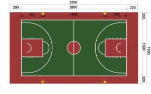 標準籃球場尺寸清晰圖