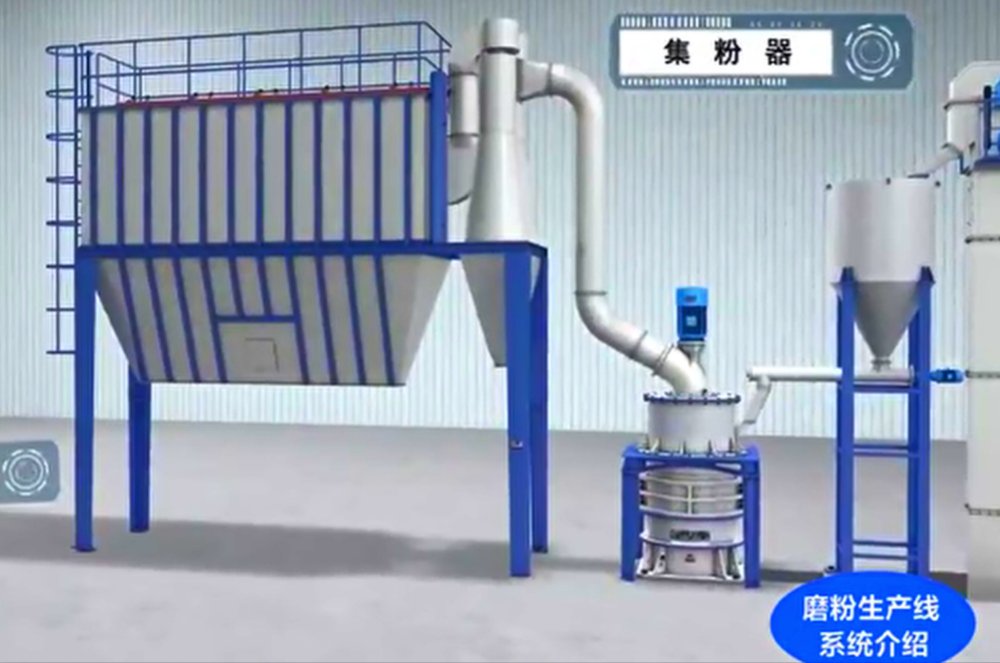 磨粉生產線系統介紹視頻
